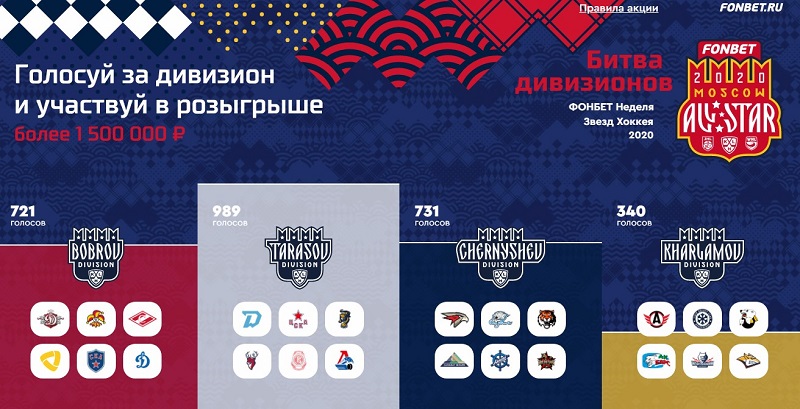 akcija-bk-fonbet-podderzhi-svoj-divizion-v-khl-i-vyigraj-fribety-na-100-000-rublej