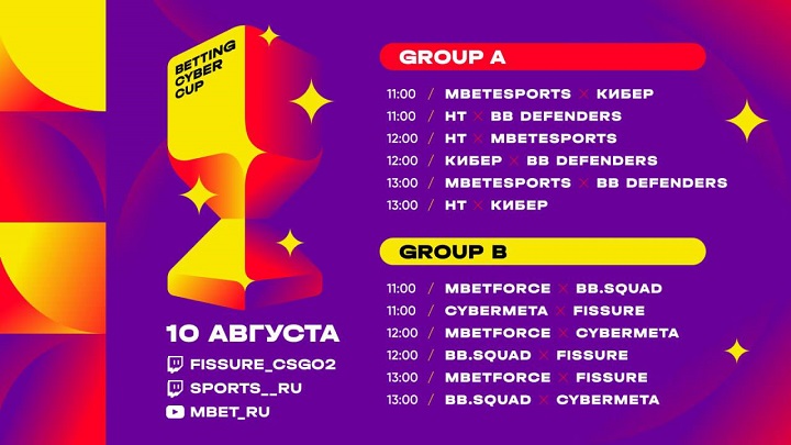 «Марафон» против BetBoom в CS: подробности «Марафон» против BetBoom в CS: подробности