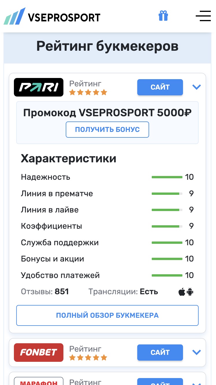 Рейтинг букмекерских контор