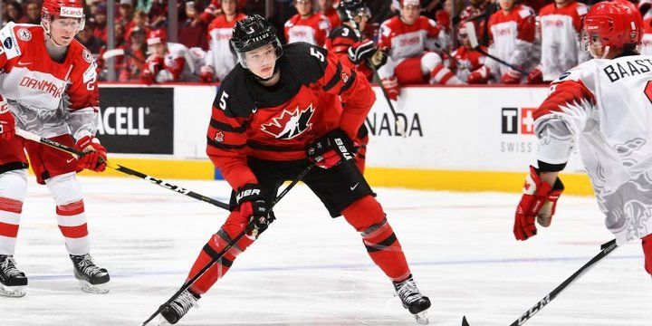 Словакия U20 – Канада U20. Прогноз на матч чемпионата мира (28 декабря 2020 года) Словакия U20 – Канада U20. Прогноз на матч чемпионата мира (28 декабря 2020 года)